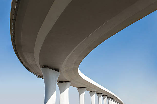 Trusted NY Concrete contractor Experts
